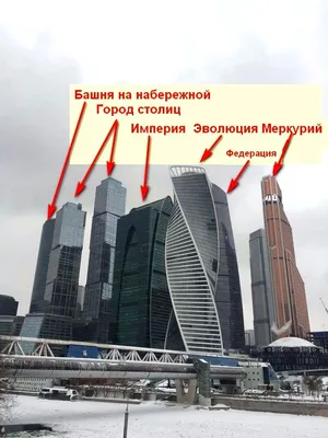 Башня Федерация — продажа, аренда офисов и апартаментов в деловом-центре  Москва-Сити