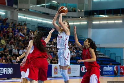 Чемпионат мира по баскетболу среди девушек 2015 - Дмитрий Икунин