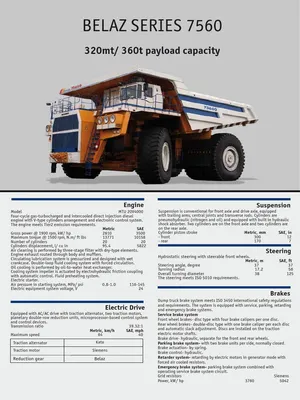 Belaz 75600 - Hračkomania