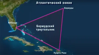 🏛️ Как появился Бермудский треугольник и его миф? | Smapse