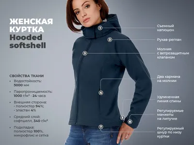 Куртка женская SkiingBird AD551777 бирюзовая L - купить в Москве, цены на  Мегамаркет