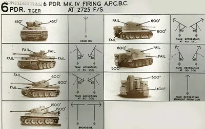 Радиоуправляемый танк Немецкий Тигр I Tiger масштаб 1:6 RTR 2.4G (МЕТАЛЛ)