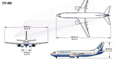 Boeing 737 - Wikiwand