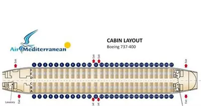 Boeing (Боинг) Боинг 737 (Boeing 737)