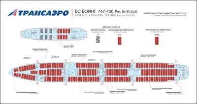 Лучшие места Boeing 747-400 Россия. Схема салона самолета