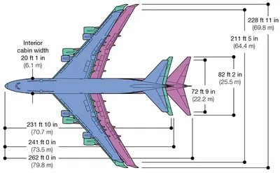 Модель самолёта Боинг 747 ТРАНСАЭРО с освещением салона. Длина 47 см.