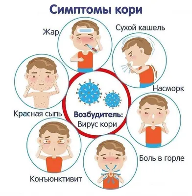 Зарегистрированы случаи заболевания корью в Нефтекамске