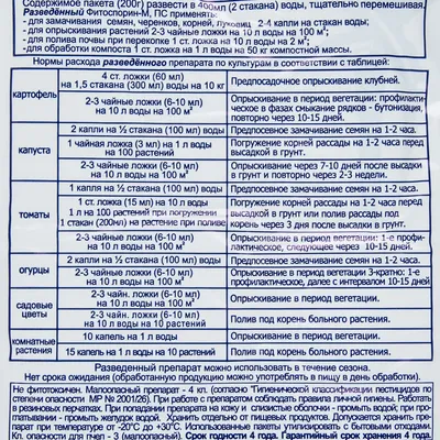 Капсулы Синь Нао Кан Xin nao kang - средство от сердечных болезней (30 шт.)  (id 86717476), купить в Казахстане, цена на Satu.kz