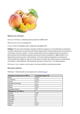 Болезни персика и борьба с ними | Аптека Садовода
