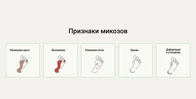 Зябкость - причины появления, при каких заболеваниях возникает, диагностика  и способы лечения