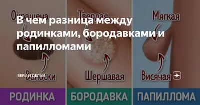 Бородавки, папиломы, родинки — о чем организм пытается нас предупредить?  Рассмотрим самые важные тонкости этих явлений! | Диетолог Николай Тихенко |  Дзен