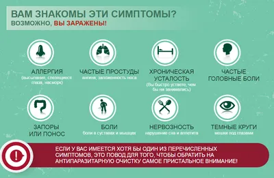 Кожные заболевания: папилломы - Клиника ТРИНИТИ (Москва)