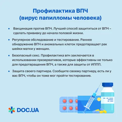 Бородавки | что это, причины возникновения, симптомы, виды, диагностика,  лечение и профилактика