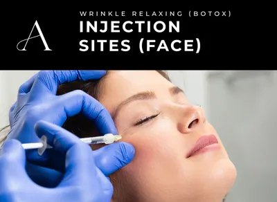 Botox Lip Injections: Side Effects and How to Avoid Complications | aNu  Aesthetics