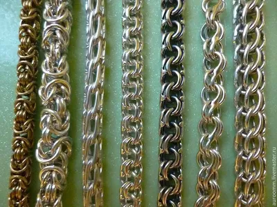 Виды плетения браслетов — мужских и женских, из золота и серебра