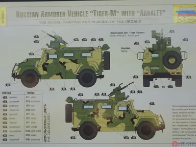 Как изменится бронеавтомобиль \"Тигр\" после модернизации » Военные материалы