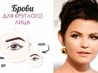 Форма бровей (до и после) - купить в Киеве | Tufishop.com.ua