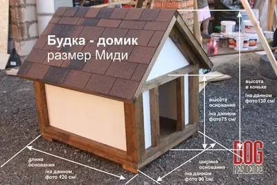 Будка для собак \"Шарик\" - купить по лучшей цене в Минске с доставкой