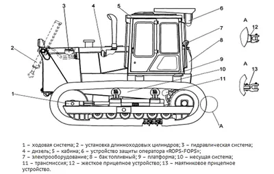 Натяжное колесо 50-21-305СП Т-130, Т-170, Б-10 купить в Челябинске