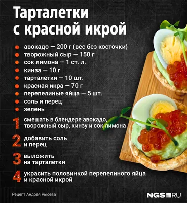 Закусочные бутерброды с копчёной красной рыбой и икрой | Овкусе.ру -  Ежедневная готовка в радость! Пошаговые рецепты с фото | Дзен