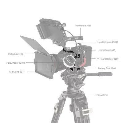 Русская национальная бибилиотека :: Объектив: Canon EF-S 10-22 mm f/  3.5-4.5 USM - тестовая фотография :: Lens-Club.ru
