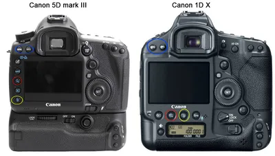 Сравнение Canon EOS 100D, 650D и Nikon D3200