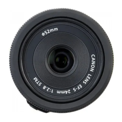 Lens Data - Canon EF-S 24mm f/2.8 STM Review - YouTube