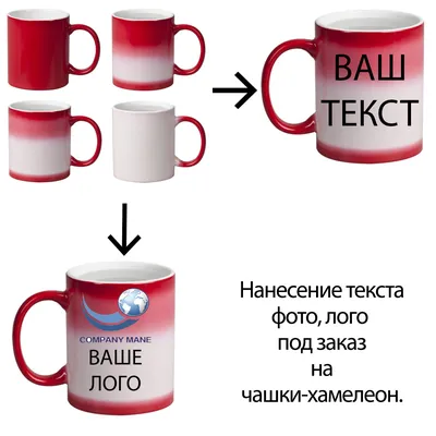 Кружка хамелеон, меняющая цвет, с фото, надписью под заказ в Украине | Бюро  рекламных технологий