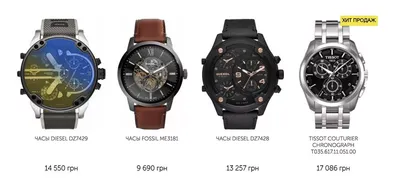 На какой руке носят часы женщины и мужчины? — BurdaStyle.ru