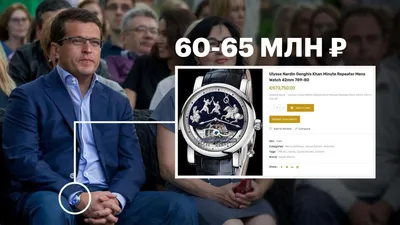 Семь часов мэра Казани | shop@watch.kg | Дзен