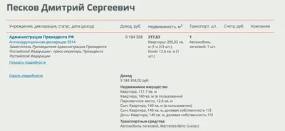 Переплюнул Пескова»: штаб Навального нашёл у мэра Казани коллекцию часов за  120 млн рублей