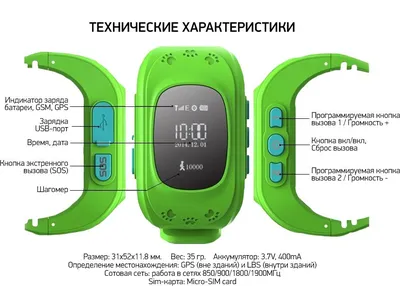 Детские Умные Смарт Часы с GPS трекером / Смарт часы-телефон для детей/  Смарт часы с сим картой Dream Toy | Купить с доставкой в интернет-магазине  kandi.ru