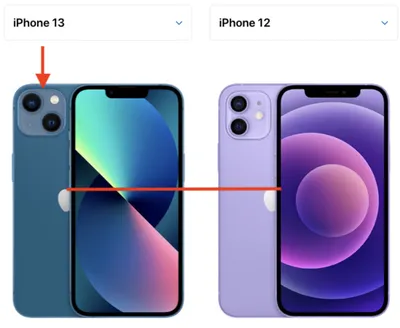 Подходят ли чехлы от iPhone 12 к iPhone 13? Даю ответ | ТехноКонтент | Дзен