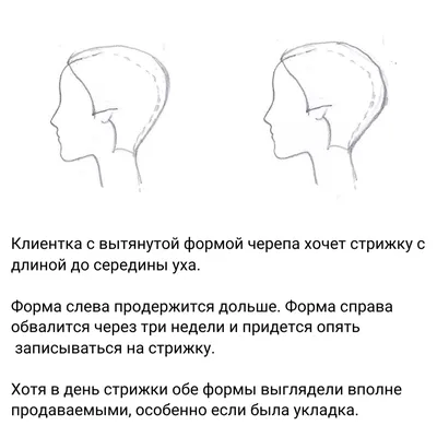 Самые красивые причёски футболистов на чемпионатах мира: знаменитые стрижки  — Роналдо, Маккенни, Уэст, Бекхэм, Криштиану - Чемпионат