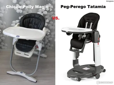 Chicco Polly Magic Relax review - Highchairs - Feeding Products |  MadeForMums