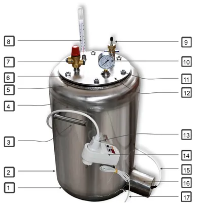 Автоклав Консерватор Эл Нерж на 46 литров с кассетой | Купить в магазине  «Самодел»