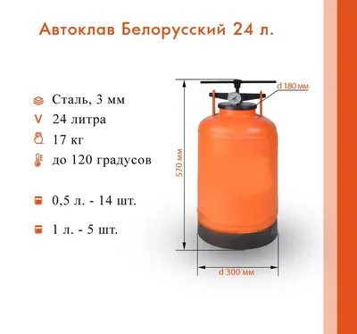 Автоклав ГВ (горизонтально вращающийся) 4,0 м3 на заказ от производителя