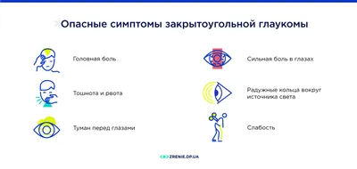 Глаукома и синдром «Сухого глаза» – тема научной статьи по клинической  медицине читайте бесплатно текст научно-исследовательской работы в  электронной библиотеке КиберЛенинка