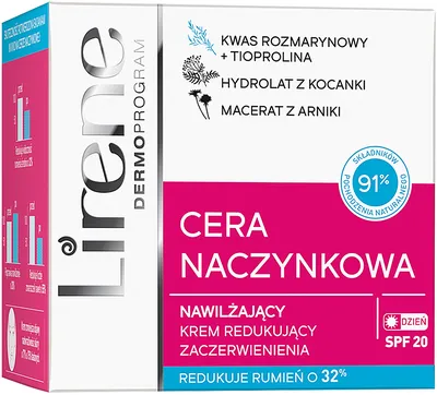 Нежелательный румянец: средства для интенсивного ухода за кожей с куперозом