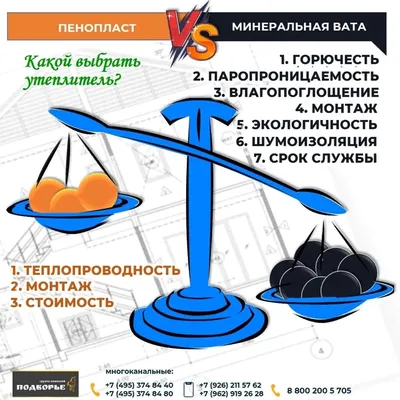 Минвата или пенопласт? Выбираем утеплитель для дома | Строительство в  нюансах | Дзен