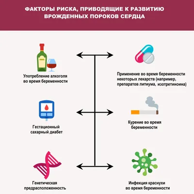 Медицинские статьи на сайте компании Эндомедис