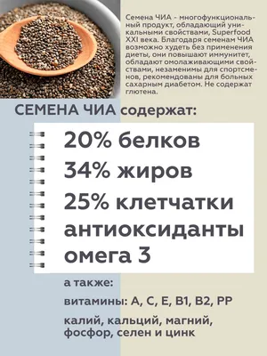 Семена Чиа купить в Киеве - выгодная цена 52 грн в магазине Ecosmak