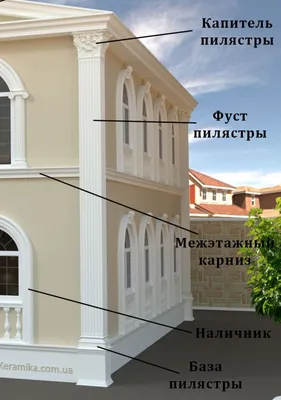 Отделка фасада частного дома: плюсы и минусы современных материалов