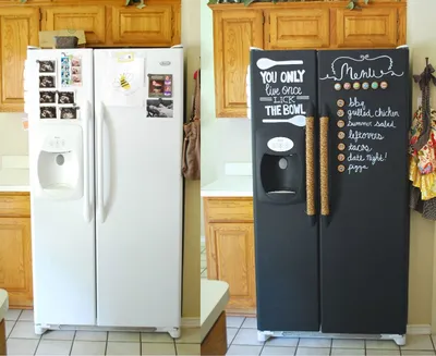 Декор холодильника своими руками и не только | Архитектор Герман Чигрин |  Дзен