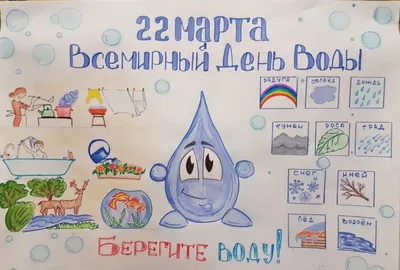 22 марта — Всемирный день водных ресурсов / Открытка дня / Журнал Calend.ru