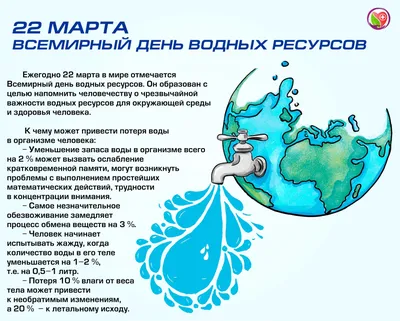 22 марта Международный день воды - РСоЭС приглашает присоединиться!