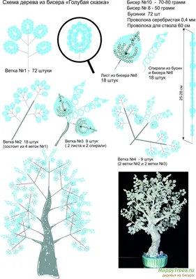 Деревья из бисера фото и схемы фото
