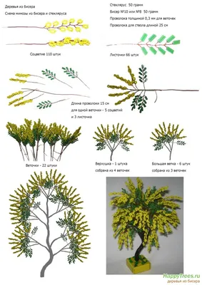 Бонсай из бисера: мастер-класс
