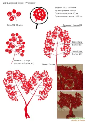 Деревья из бисера - ТОП-120 фото эксклюзивных деревьев из бисера.  Мастер-класс для начинающих с поэтапным описанием + обзоры изделий