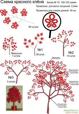 Схема клёна из бисера / Схемы / Деревья и цветы из бисера | Проволочные  цветы, Цветы из бисера, Бисерные цветы